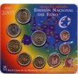 2007. Cartera euros España