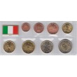 2006. Tira euros Italia
