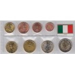 2013. Tira euros Italia