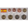 2003. Tira euros España