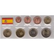 2005. Tira euros España