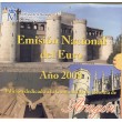 2008. Cartera euroset España Aragón