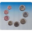 2025. Cartera euros San Marino