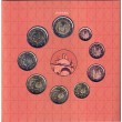 2025. Cartera euros España