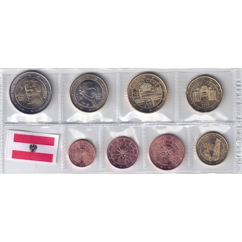 2025. Tira euros Austria