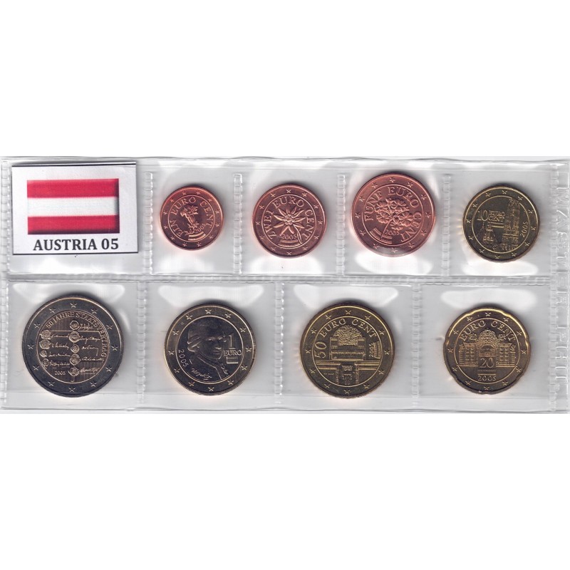 2005. Tira euros Austria