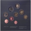 2025. Cartera euros Letonia