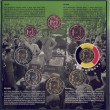 2025. Cartera euros Benelux