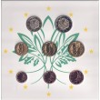 2026. Cartera euros Francia