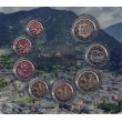 2025. Cartera euros Andorra