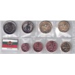 2026. Tira euros Bulgaria