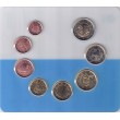 2026. Cartera euros San Marino